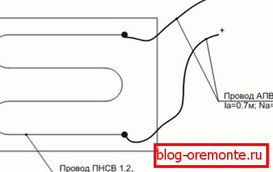 Schema schematică a încălzirii betonului Schema schematică a încălzirii betonului