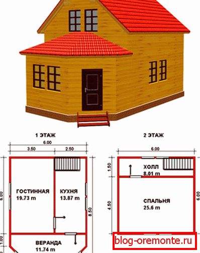 Proiecte case din lemn. Proiecte case din lemn.