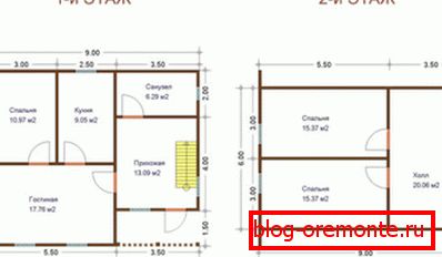 Proiect cabana Proiect cabana