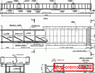 Construcția proiectului, elaborată de experți. Construcția proiectului, elaborată de experți.