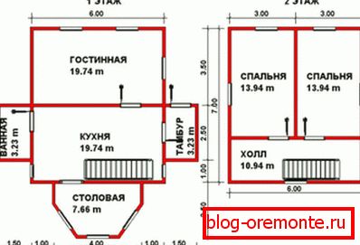 Desenul proiectului unei case de busteni de dimensiuni moderate. Desenul proiectului unei case de busteni de dimensiuni moderate.