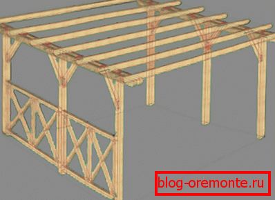Construcție simplă a cortinei de stejar Construcție simplă a cortinei de stejar