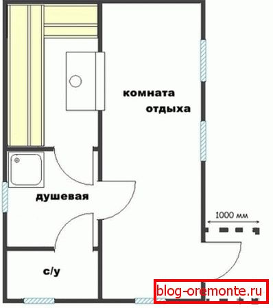 Amenajarea interiorului Amenajarea interiorului