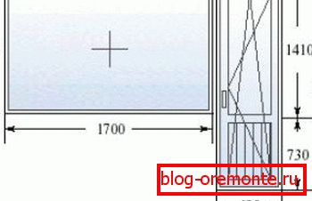Noi facem măsurători Noi facem măsurători