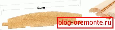 Dimensiuni standard