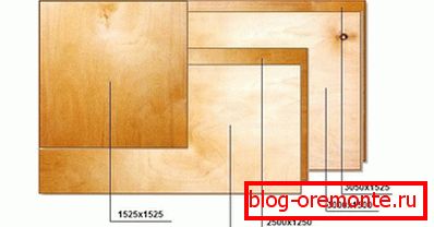 Dimensiuni placaj placaj