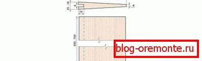Dimensiuni de bare
