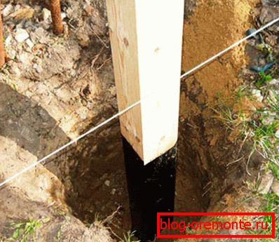 Ajustarea suportului pe fir Ajustarea suportului pe fir
