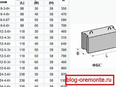 Dimensiunile de funcționare superioare Dimensiunile de funcționare superioare