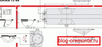 Schema de instalare a șablonului mai aproape Schema de instalare a șablonului mai aproape
