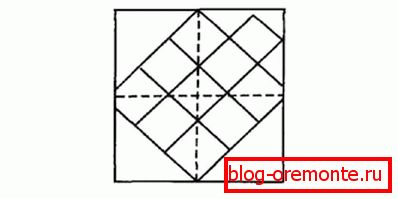 Plasarea diagonală Plasarea diagonală