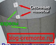 Schema peretelui interior Schema peretelui interior