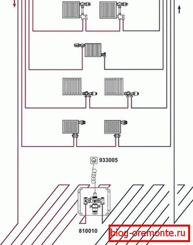 Circuit de încălzire combinat