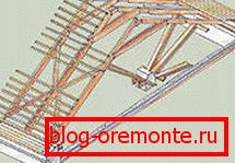 Schema de rafturi de instalare. Schema de rafturi de instalare.