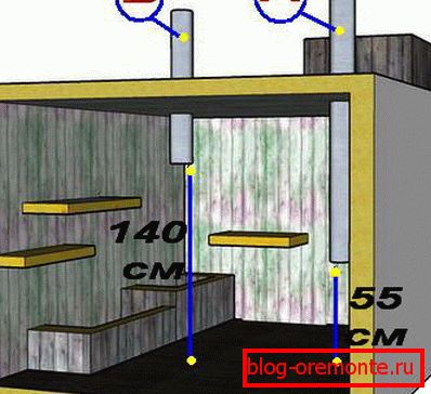Amenajarea ventilației în subsolul unei case de țară Amenajarea ventilației în subsolul unei case de țară