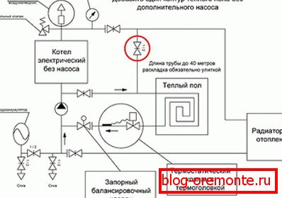 Circuitul de conectare al circuitului suplimentar