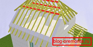 Structura acoperișului