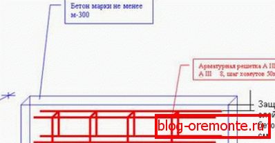 Montarea armăturii în cofraje Montarea armăturii în cofraje