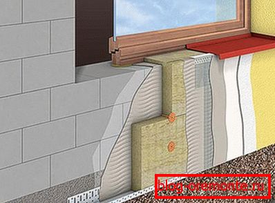 Schema de izolare a peretelui exterior al clădirii în secțiune. Schema de izolare a peretelui exterior al clădirii în secțiune.