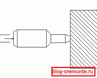 Forța trebuie aplicată perpendicular, ceea ce garantează acuratețea măsurătorilor. Forța trebuie aplicată perpendicular, ceea ce garantează acuratețea măsurătorilor.