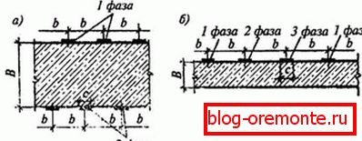 Prin încălzirea prin circuit a electrozilor din beton sub formă de plăci