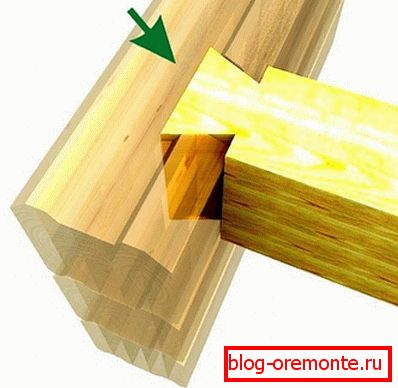 Dovetail Compus Dovetail Compus