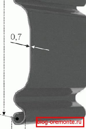 CT-50