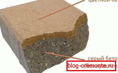 Gradul de vopsele de beton prokrasa special Gradul de vopsele de beton prokrasa special
