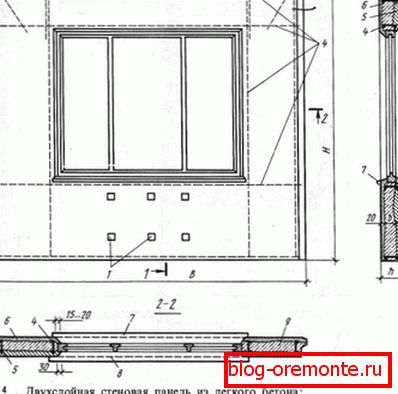 Structura panoului cu două straturi. Structura panoului cu două straturi.