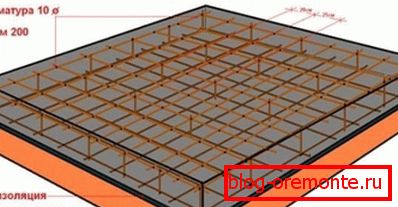 Structura de fundație a plăcii. Structura de fundație a plăcii.