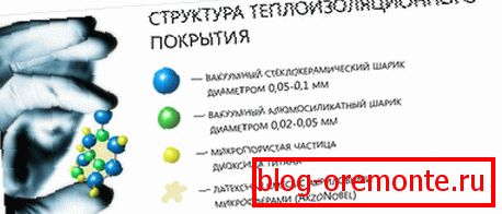 Structura vopselei termice