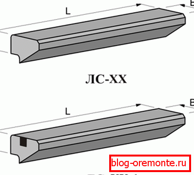 Medicamente tip picioare. Medicamente tip picioare.