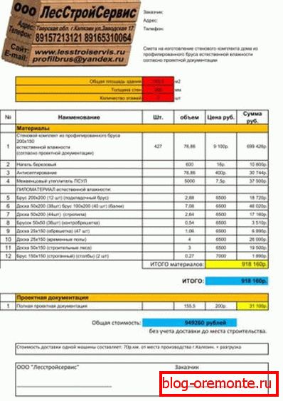 Tabel cu calcule Tabel cu calcule