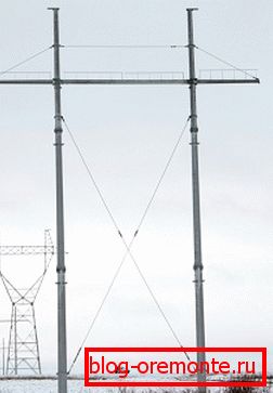 Această opțiune este utilizată pentru linii cu sarcini mari. Această opțiune este utilizată pentru linii cu sarcini mari.