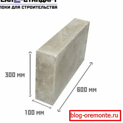 Bloc de separare termoizolantă Bloc de separare termoizolantă