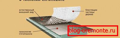 Тиснение Zona Chrome