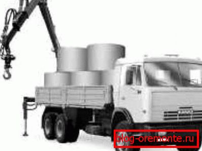 Vehicule pentru transportul produselor. Vehicule pentru transportul produselor.