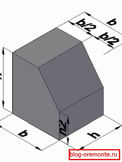 Trapezoidală oprită Trapezoidală oprită