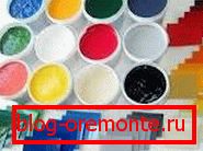 Gelcoat paletă de culori Gelcoat paletă de culori
