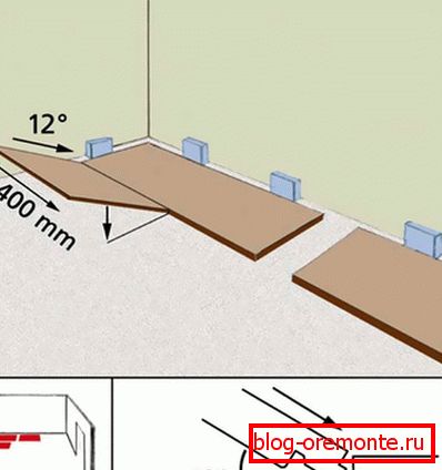Așezați al doilea rând