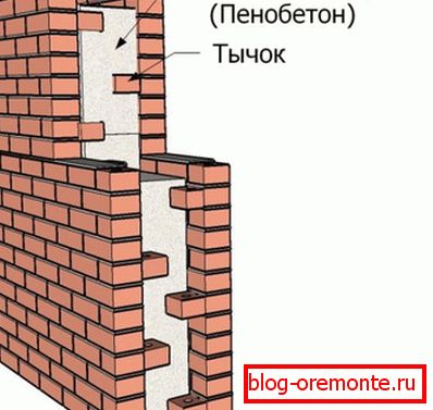 Perete din cărămidă încălzită. Perete din cărămidă încălzită.
