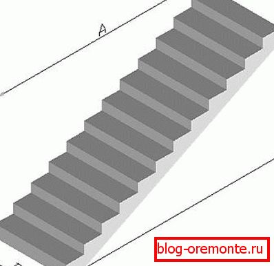 Marcajul indică dimensiunile A, B și H. Marcajul indică dimensiunile A, B și H.