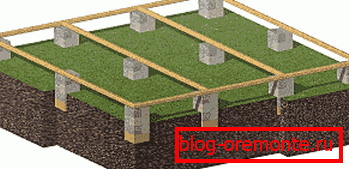 Aspectul acestui design Aspectul acestui design