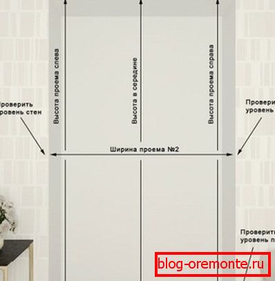 Măsurătorile sunt efectuate strict verticale și orizontale. Măsurătorile sunt efectuate strict verticale și orizontale.