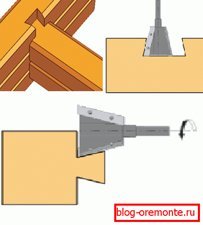 Blocul sub forma literei T. Blocul sub forma literei T.